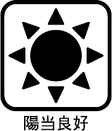 不動産