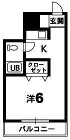 アベニューK