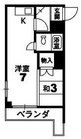 アベニューK