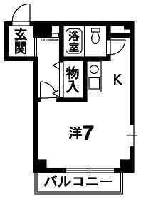 アベニューK